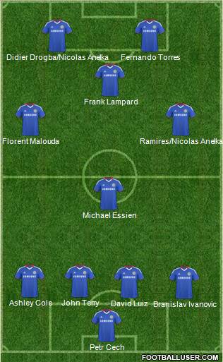 Chelsea Formation 2011