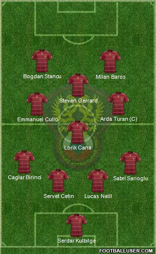 Russia Formation 2011
