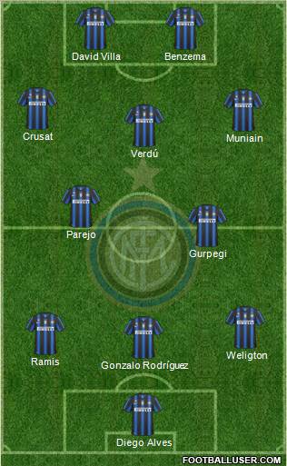 F.C. Internazionale Formation 2011