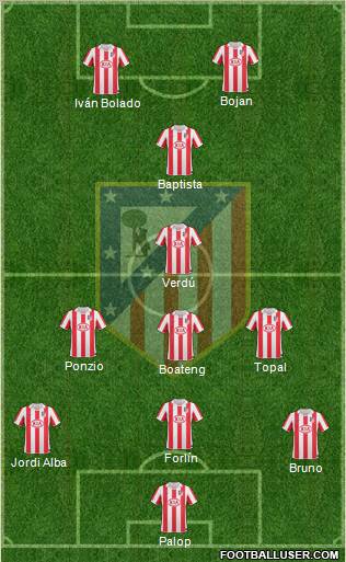 C. Atlético Madrid S.A.D. Formation 2011