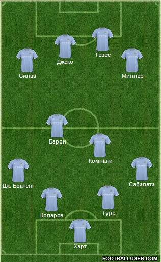 Manchester City Formation 2011