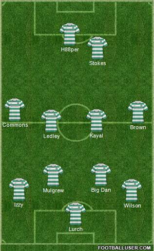 Celtic Formation 2011