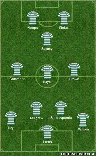 Celtic Formation 2011