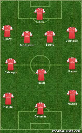Arsenal Formation 2011