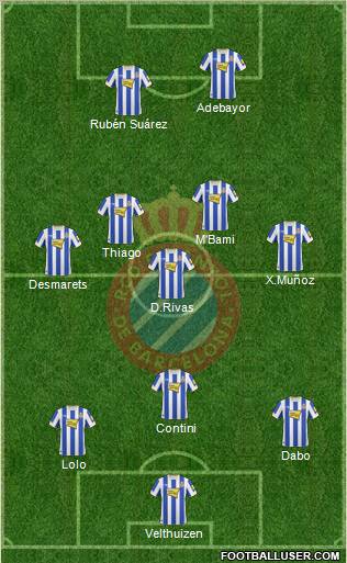 R.C.D. Espanyol de Barcelona S.A.D. Formation 2011