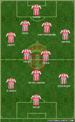 Real Sporting S.A.D. Formation 2011