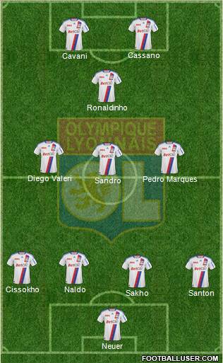 Olympique Lyonnais Formation 2011