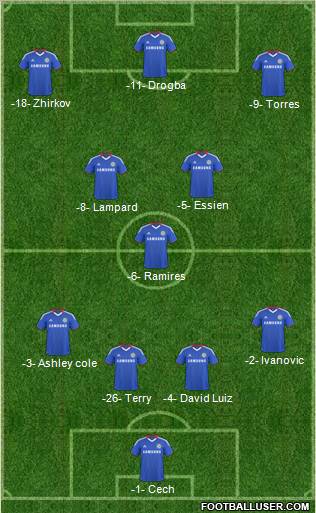Chelsea Formation 2011