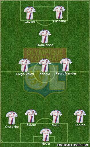 Olympique Lyonnais Formation 2011