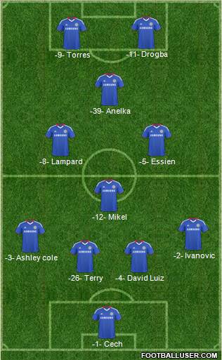 Chelsea Formation 2011