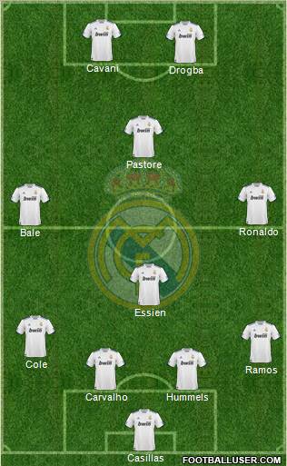 Real Madrid C.F. Formation 2011