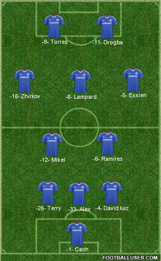 Chelsea Formation 2011