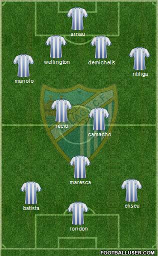 Málaga C.F., S.A.D. Formation 2011