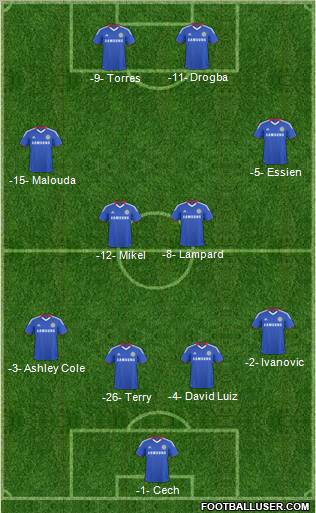 Chelsea Formation 2011