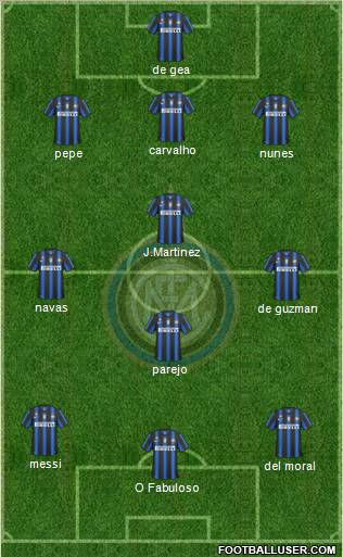 F.C. Internazionale Formation 2011
