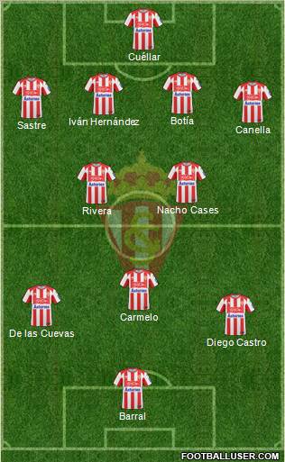 Real Sporting S.A.D. Formation 2011