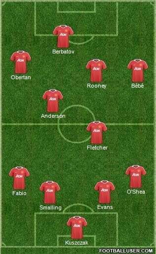 Manchester United Formation 2011