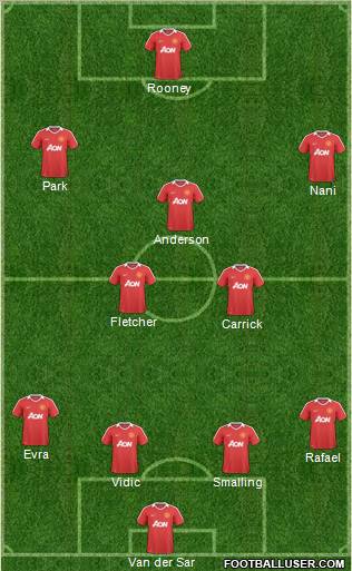 Manchester United Formation 2011
