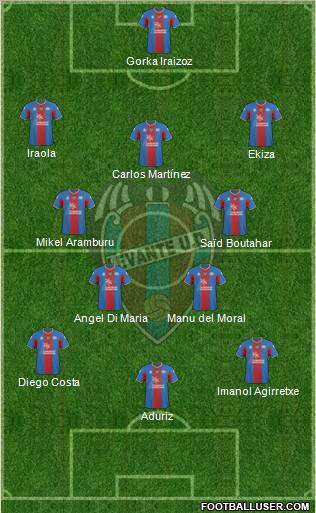 Levante U.D., S.A.D. football formation