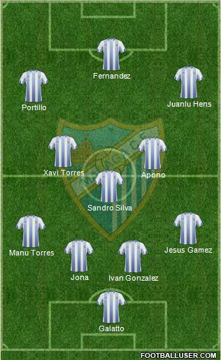 Málaga C.F., S.A.D. Formation 2011