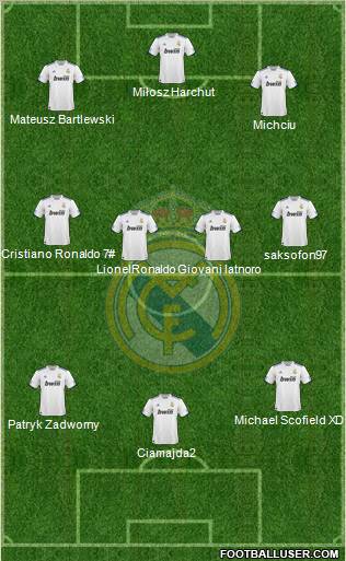 Real Madrid C.F. Formation 2011