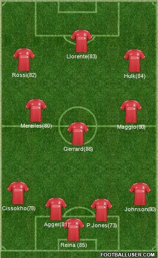 Liverpool Formation 2011