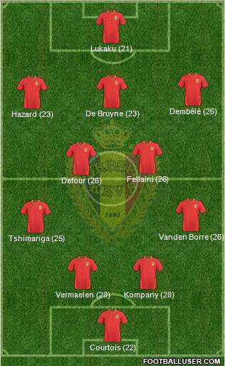 Belgium Formation 2011