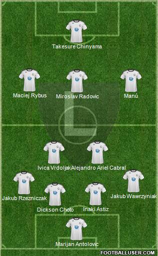 Legia Warszawa Formation 2011