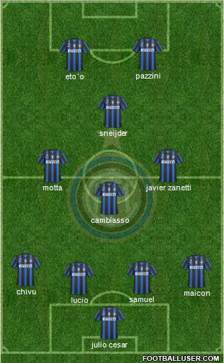F.C. Internazionale Formation 2011