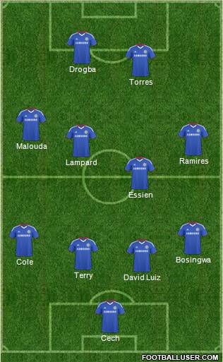 Chelsea Formation 2011