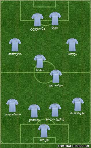 Manchester City Formation 2011