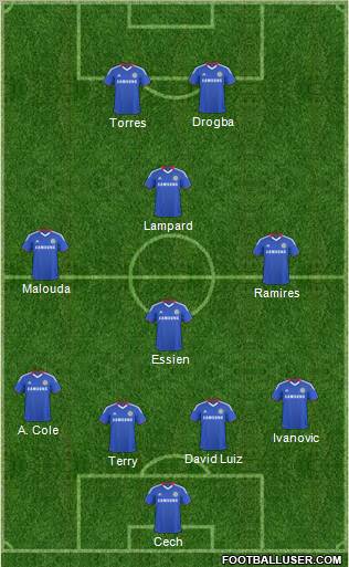 Chelsea Formation 2011