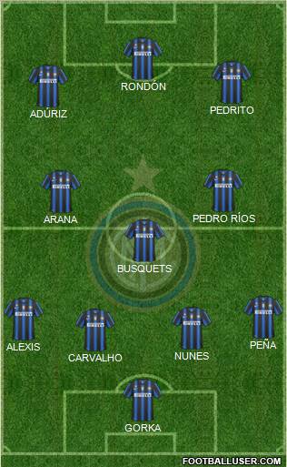 F.C. Internazionale Formation 2011