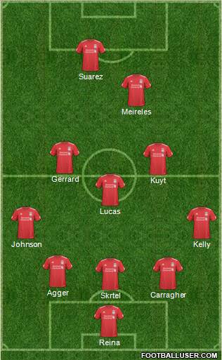 Liverpool Formation 2011