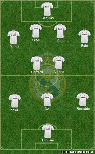 Real Madrid C.F. Formation 2011