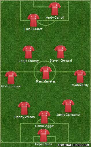 Liverpool Formation 2011
