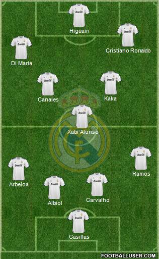 Real Madrid C.F. Formation 2011