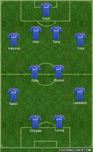 Chelsea Formation 2011