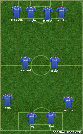 Chelsea Formation 2011