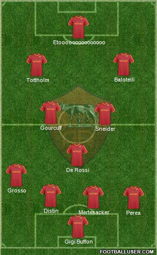 AS Roma Formation 2011