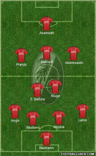 SC Freiburg Formation 2011
