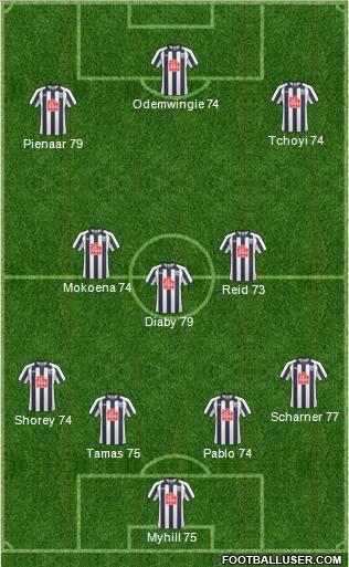 West Bromwich Albion Formation 2011