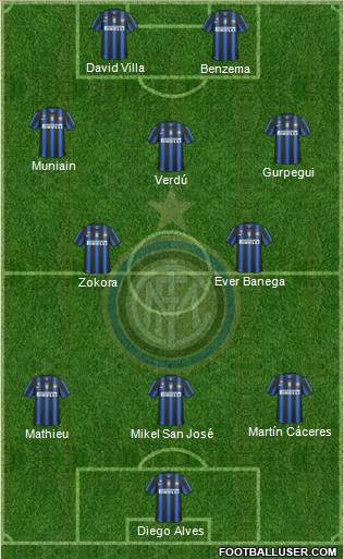 F.C. Internazionale Formation 2011