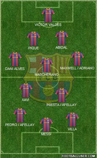 F.C. Barcelona Formation 2011