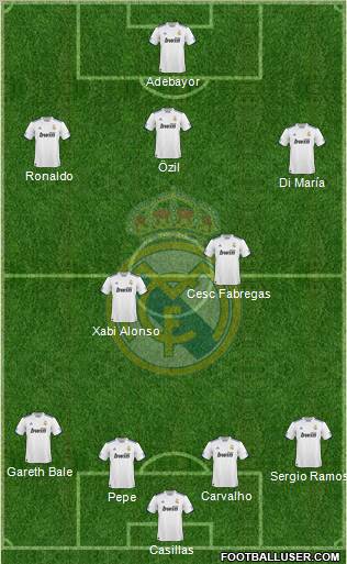 Real Madrid C.F. Formation 2011