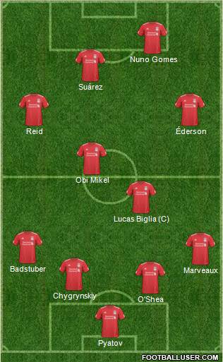 Liverpool Formation 2011