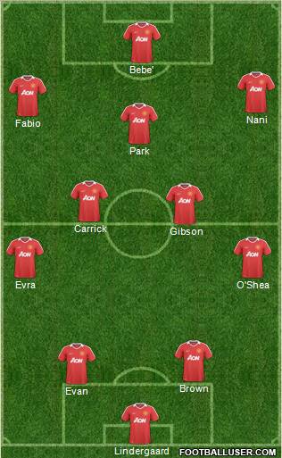 Manchester United Formation 2011