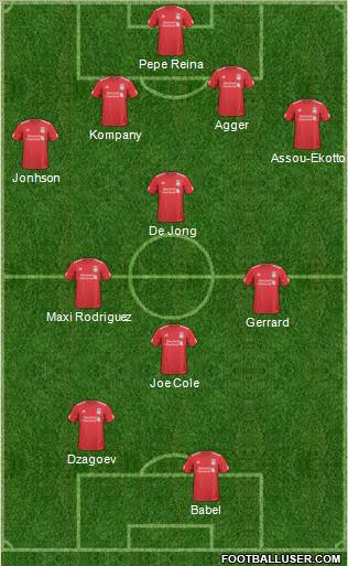 Liverpool Formation 2011