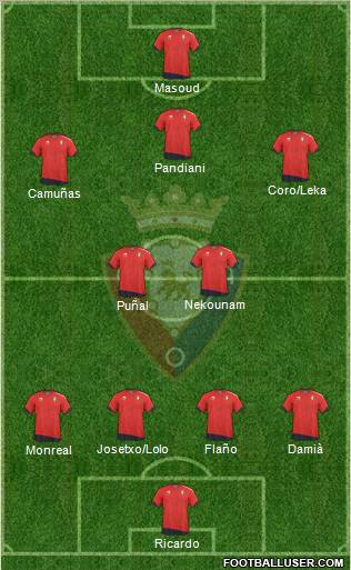 C. At. Osasuna Formation 2011