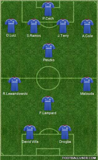 Chelsea Formation 2011